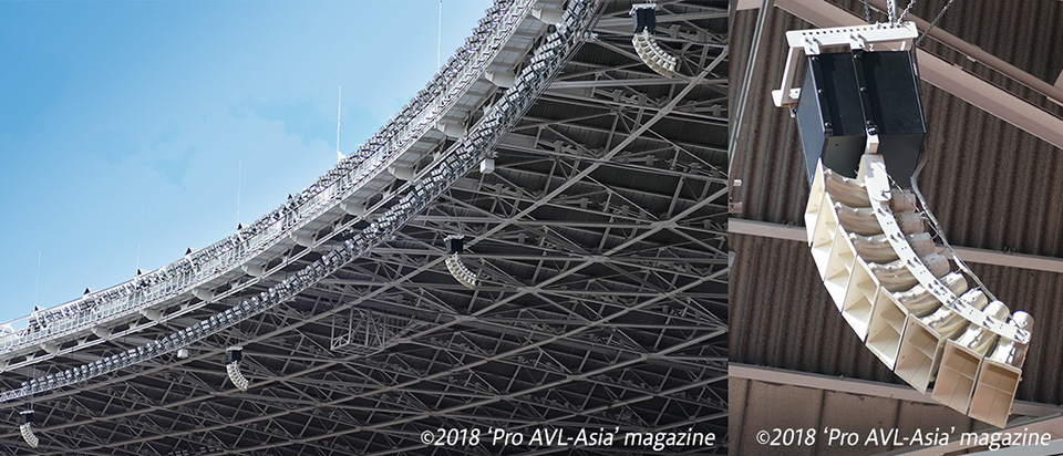 Gelora Bung Karno Stadium - Installed speakers